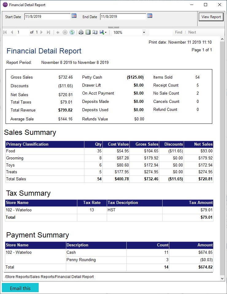 financial details report